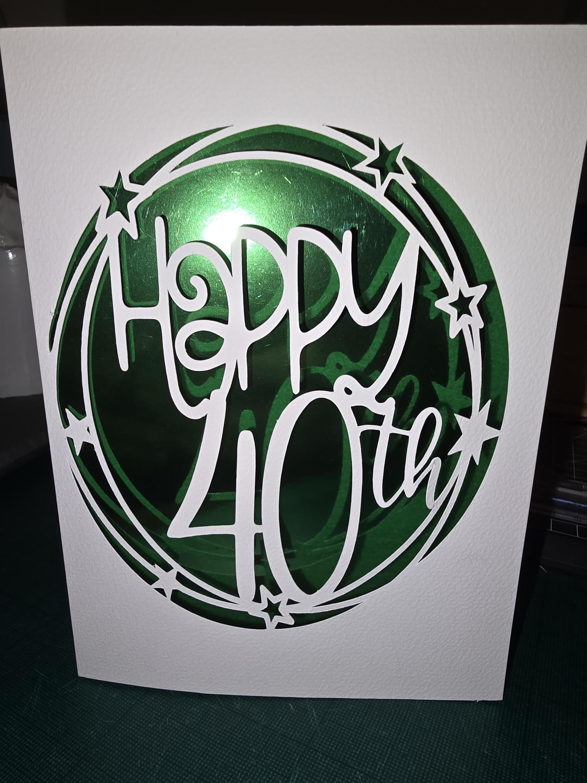 Handmade Happy 40th Birthday Card