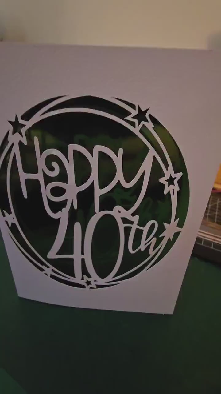 Handmade Happy 40th Birthday Card